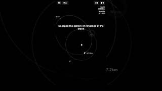 Crazy moon gravity assists #sfs #spaceflightsimulator #space #earth #moon #gravity #orbit