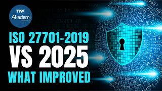 Iso 277012019 Vs 2025  What Improved