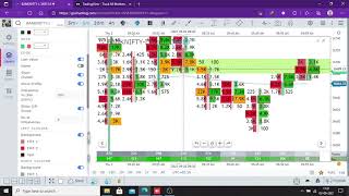 Gocharting setting Tamil