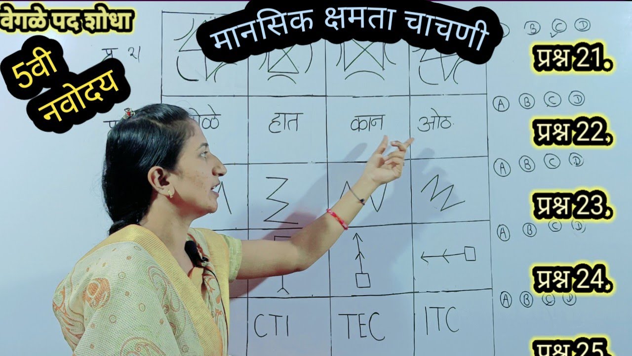 5वी नवोदय मानसिक क्षमता चाचणी | प्रकरण पहिले वेगळे पद शोधा| यातील आकृत्यांचे स्पष्टीकरणासहित उत्तरे