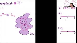 Lathisms Lecture: Loops and Homotopy