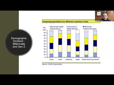 Webinar on "Multiply your Wealth by investing in Natural Compounders" - video from Moat Wealth
