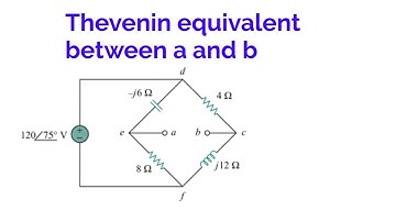 Find thevenin equivalent between a and b
