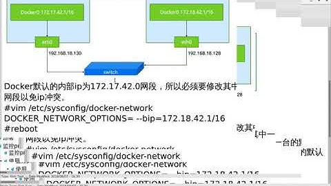 千锋Linux教程：10 docker
