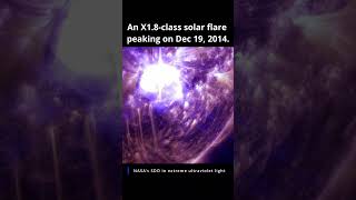 When the Sun Flared: X1.8-Class Cosmic Power #space #astronomy