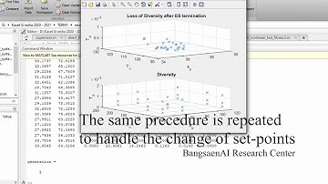 AI for Nonlinear Process (Adaptive PID Controller)