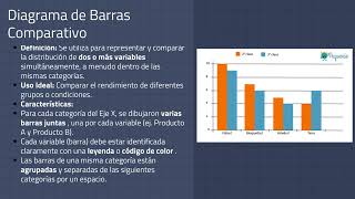 Diagramas de barras 
