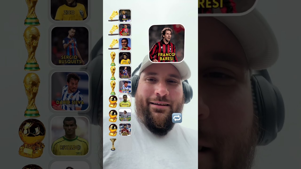 Part 2/2 - Famous Football Trophies - Gold Ones