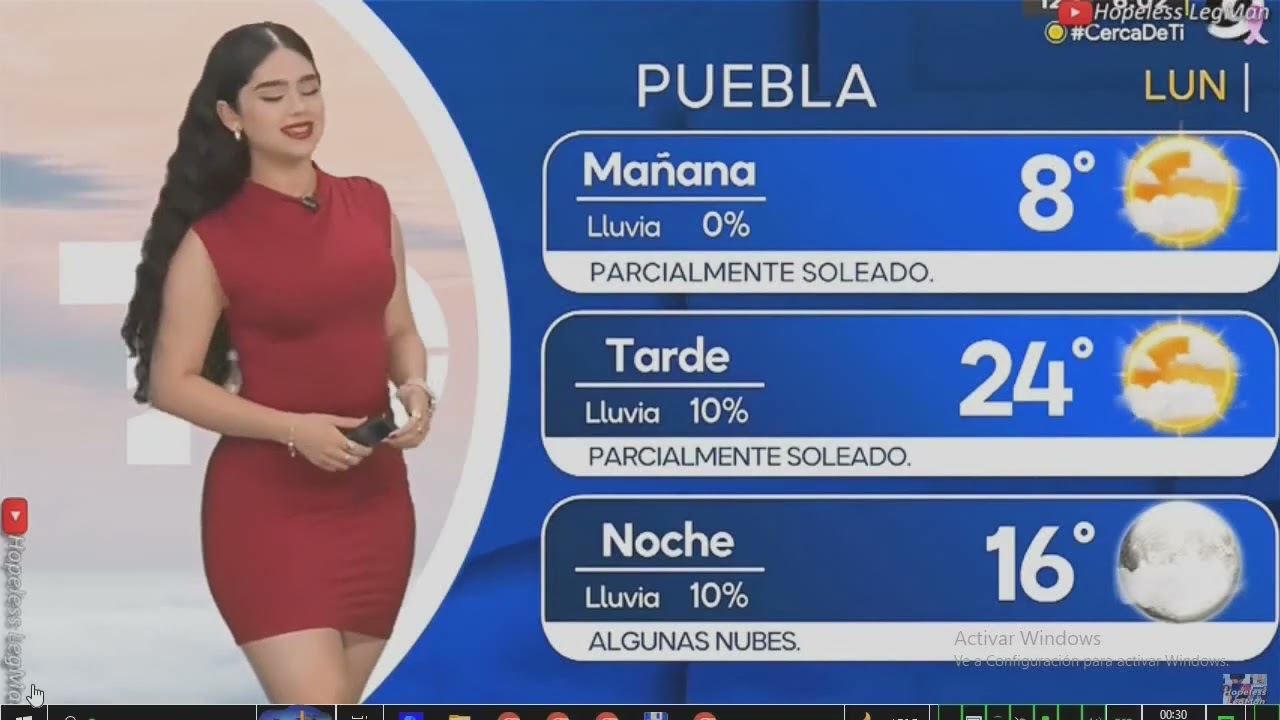Presentadoras clima Mexico Brasil