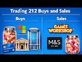Trading 212 Portfolio Buys and Sells Feb 26