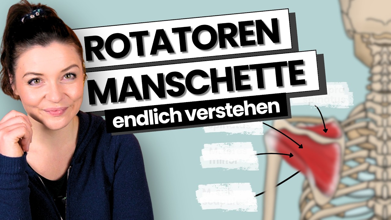 Die Anatomie der Rotatorenmanschette (& wie du dir die Muskeln & Funktionen einfach merken kannst)
