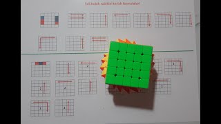 5x5 kubik rubik terishning to'liq uslubi fo'rmulalari bilan