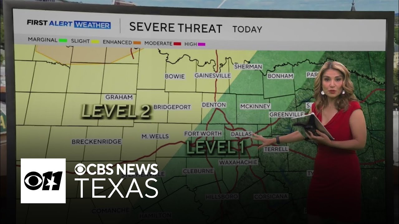 Storm chances rise in North Texas. Here's what you need to know - YouTube