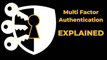 Multi Factor Authentication Explained