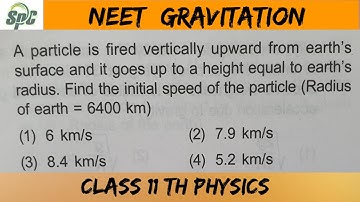 A particle is fired vertically upward from earth