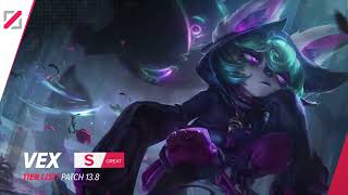 NEW TIER LIST PATCH 13.8 - IN-DEPTH ANALYSIS- League of Legends