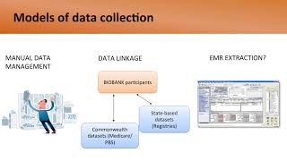 Flipping the record: Rapid Fire Presentation by Nicki Meagher Net Worth