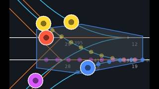 Signal-Free Intersection, Autonomous Vehicles (AVs)