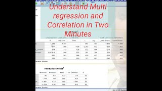 Correlation and Linear Regression for predictive Analysis: Learning with simple examples
