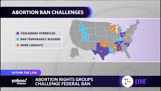 Abortion ban challenges, SAS bankruptcy, Theranos trial: 3 legal stories to watch
