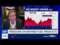 Jeff Currie: The tightness across the entire barrel right now is really significant