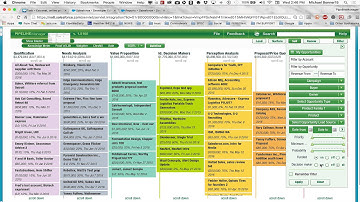 Pipeline Manager: Full Visibility for Salesforce