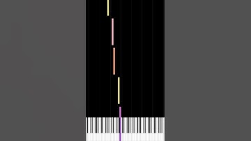 Tuning with Piano - Guitar 6 Strings - Open D6sus2 - D2 A2 D3 E3 A3 B3