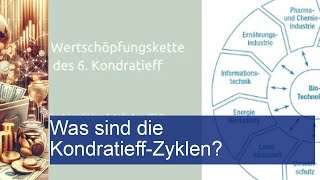 Was Sind Die Kondratieff-Zyklen?