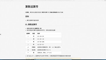 Python & PyCharm  新手篇 16：精通Python 程式數據教學﹝中文﹞_ 算術運算符號