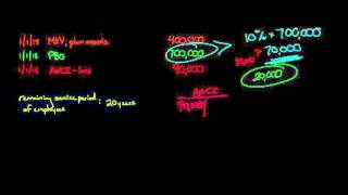 This video shows how to calculate corridor amortization for pension
accounting. a comprehensive example is provided demonstrate the
calcul...