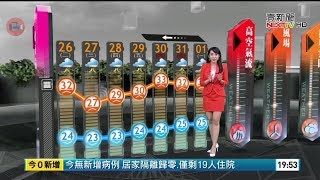 20200525 壹電視新聞台 1900晚間新聞 氣象主播沈泳吟播報片段