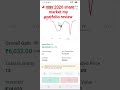 share market live update 4 mayi 2026 my portfolio review