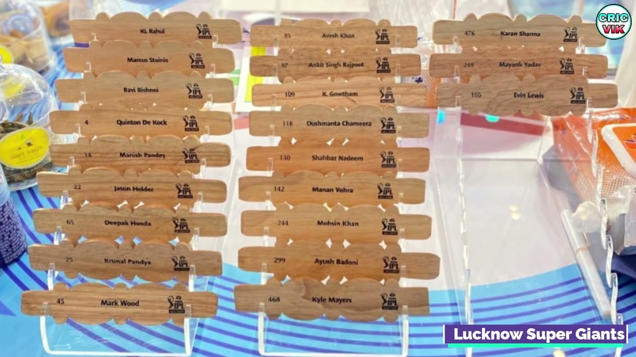 All Team Squad picked up in IPL Auction 2022 | IPL 2022