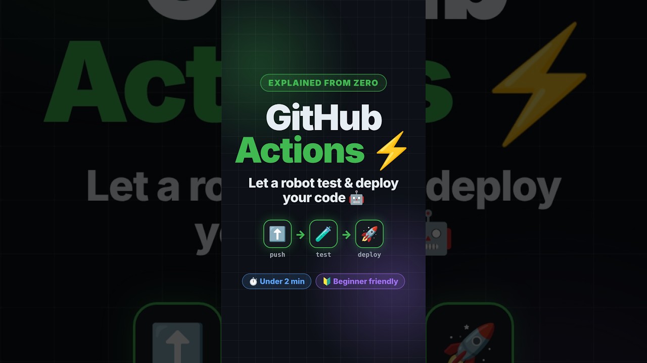 GitHub Actions Explainer - YouTube