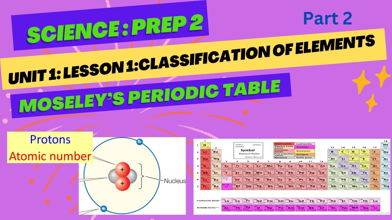 Science prep2: Unit1:Lesson 1:Moseley's periodic table -1st term (2024 ...