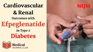 Cardiac & Renal Outcomes with Efpeglenatide in Diabetes (AMPLITUDE-O) | NEJM | Med Journal Club