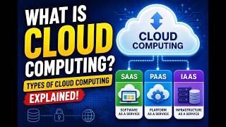 What is Cloud Computing? Types of Cloud Computing Explained (SaaS, PaaS, IaaS) for Beginners