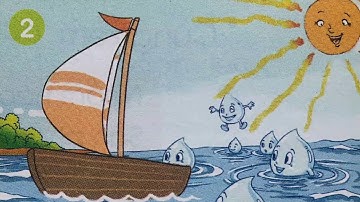 Kể chuyện | CUỘC PHIÊU LƯU CỦA GIỌT NƯỚC TÍ HON | Lớp 1 | Sách Cánh Diều