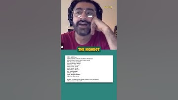 Kvizzing Shorts | IPL #kvizzing #quizquestions #trivia