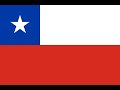 Chilean Military Song: Himno de la Sección