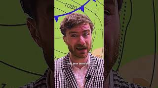 Auditioning for 1980s TV News: Does He Have What It Takes?