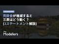 [Accounting 101] 売掛金が増減すると三表はどう動く？（3ステートメント解説）