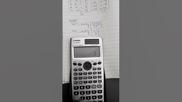 How to calculate antilog on scientific calculator #shorts #scientificcalculator #statistics