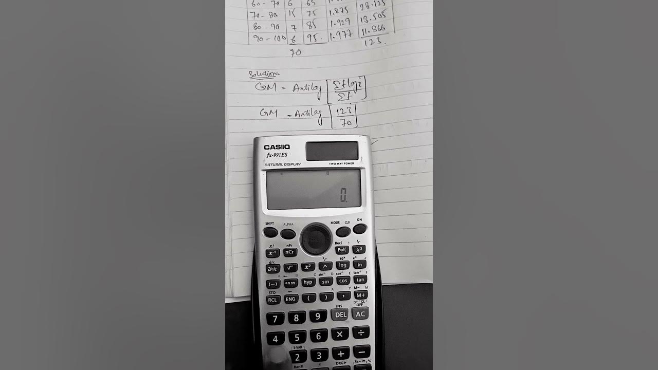 How to calculate antilog on scientific calculator shorts 