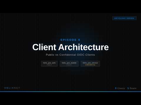 Keycloak EP6 -- Client Architecture | HelixNet IAM Series