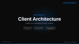 Keycloak EP6 -- Client Architecture | HelixNet IAM Series