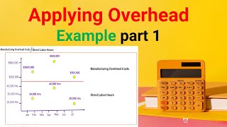 Applying Manufacturing Overhead to WIP Inventory Part 1