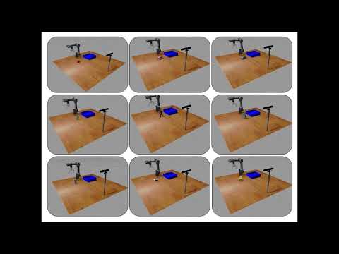 Real-Time Multi-View 3D Object Grasping in Highly Cluttered Environments