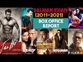 Salman Khan Hit Flop and blockbuster (2011-2021) all movies list || Mr Irs