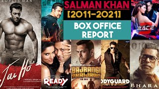 Salman Khan Hit Flop and blockbuster (2011-2021) all movies list || Mr Irs